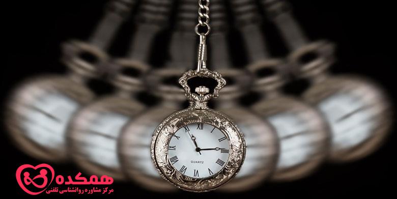 Discover hypnosis and its functions
