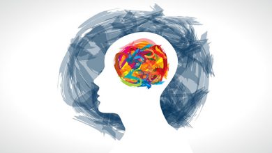 Branches of psychology to help people