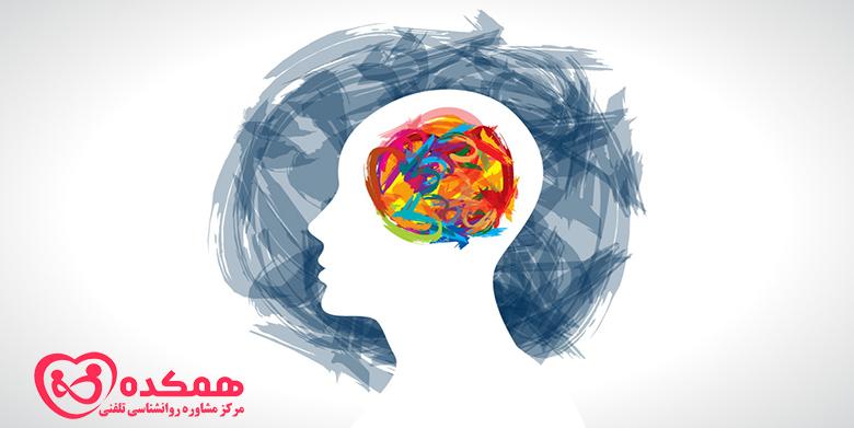 Branches of psychology to help people
